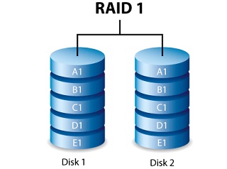 RAID 1 Data Recovery Services | RAID1 Aray Rebuild